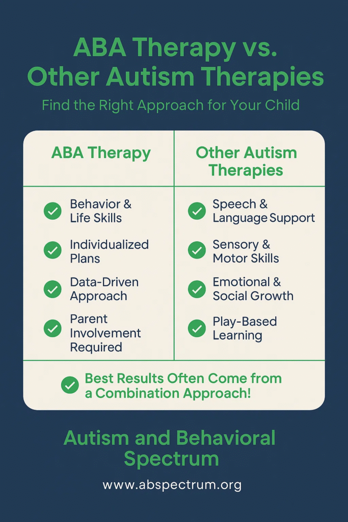 ABA Therapy vs. Other Autism Therapy
