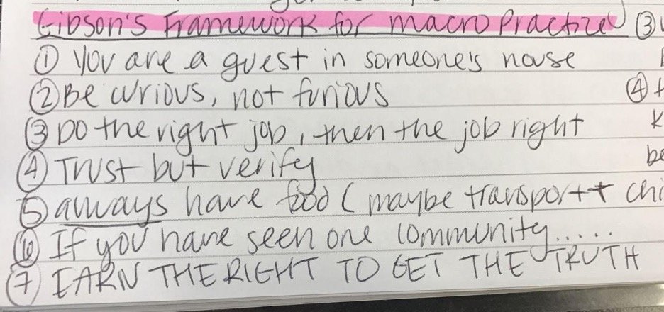Notes on paper.